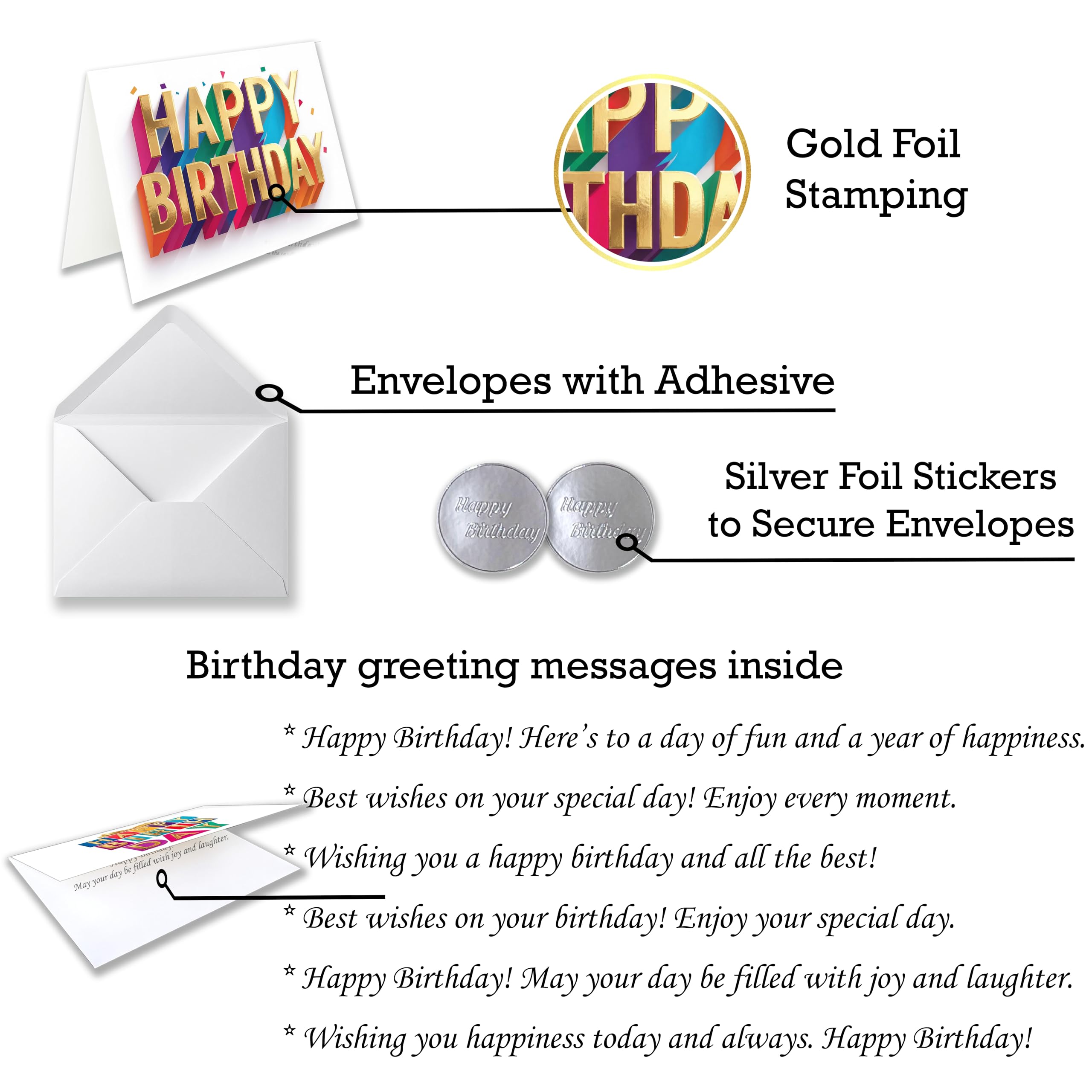 150 Happy Birthday Cards Bulk, Gold Foil Printing with Envelopes and Stickers - 6 Designs Greeting Notes with Messages Inside for Office, Employees,Business, Personal 4x6 Inch