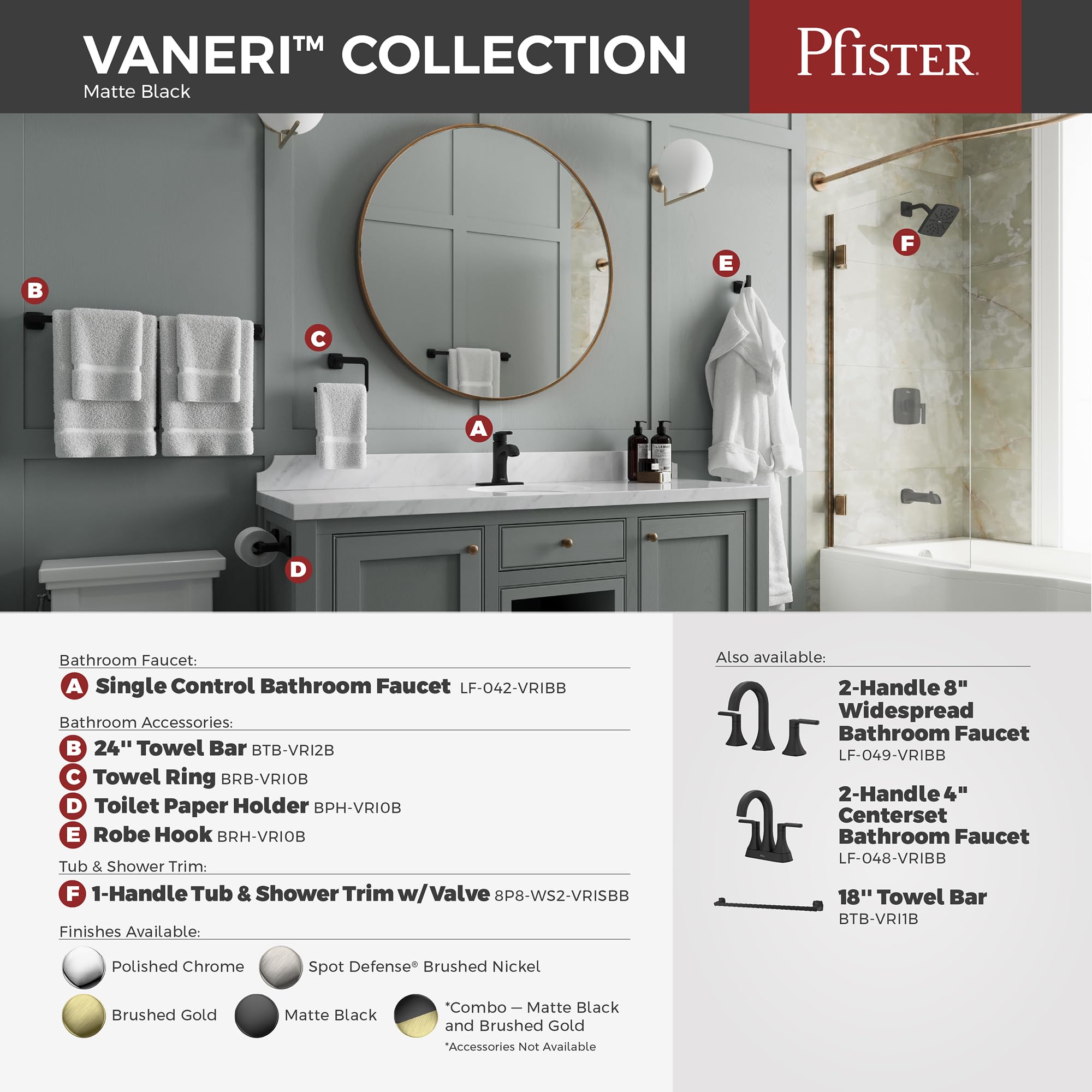 Pfister Vaneri Toilet Paper Holder, Bathroom Tissue Roll Holder, Wall-Mounted, Screw-In, Matte Black Finish, BPHVRI0B