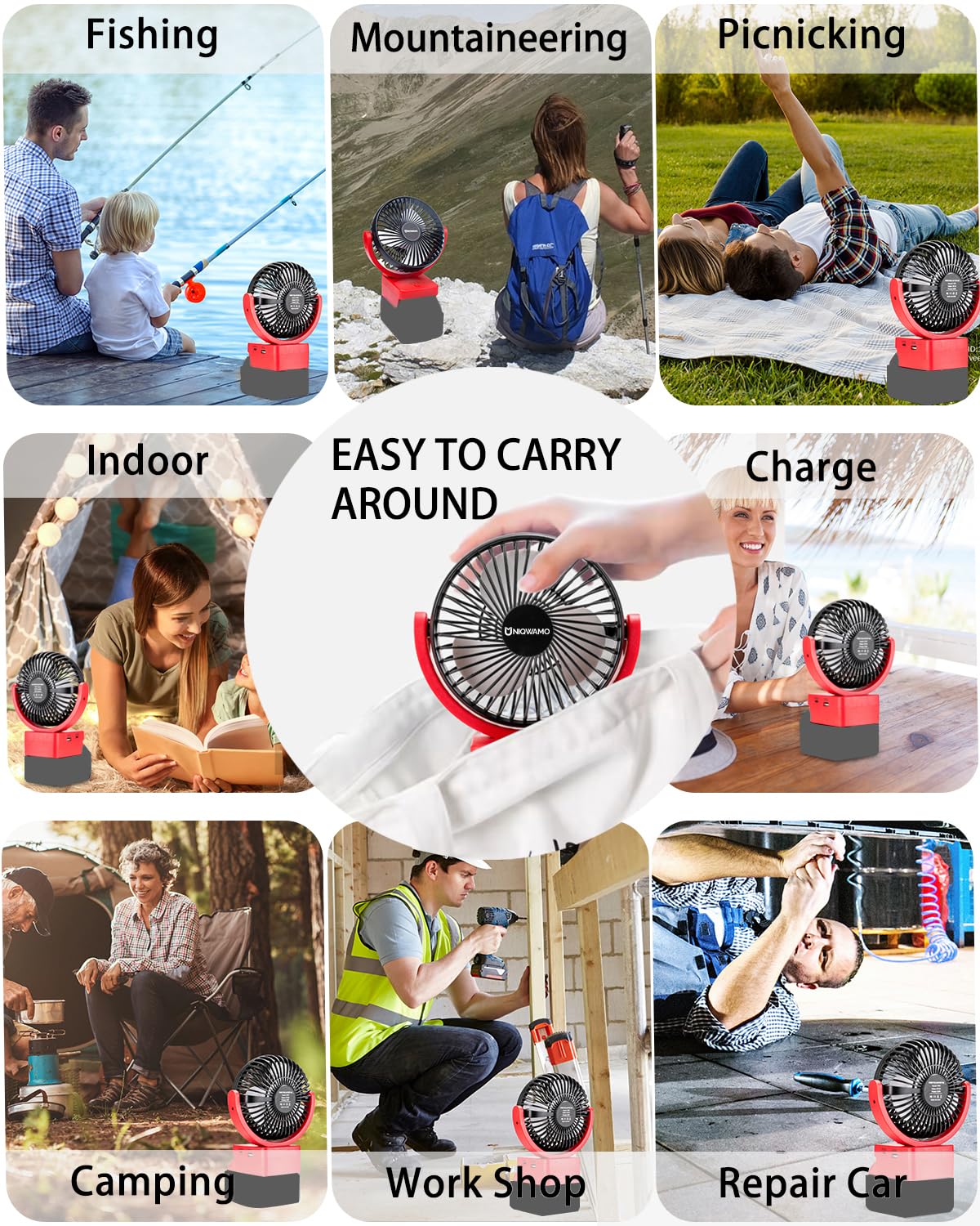 Uniqwamo Portable Rechargeable Fan Compatible for Milwaukee 18V Battery, Jobsite Battery Operated Fan With 3 Speeds Control, USB + Type C