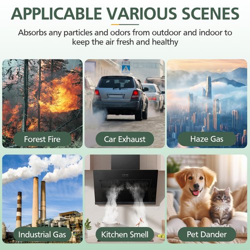 3 Pack Air Replacement Filter Set for Molekule Air Purifier, 1 Pack PECO-Filter and 2 Pack Pre-Filt er, High-efficiency Activated carbon 2-in-1 Air Clean Filtration System