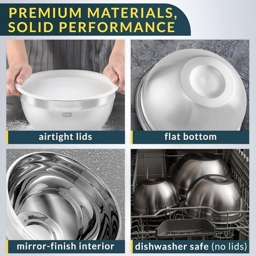 Baker's Signature Stainless Steel Mixing Bowls - Set of 3 Nesting Bowls with Lids | Dishwasher Safe, Silver, 1.5/3/5 Qt