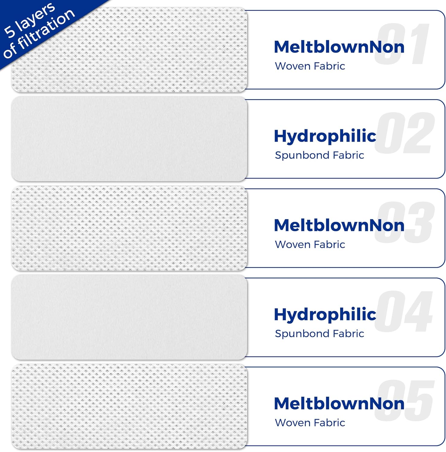 Miele Vacuum Cleaner Bags - 9 Packs of 3D Efficiency AirClean Bags with Filters | Fits Classic C1, C2, C3 Series