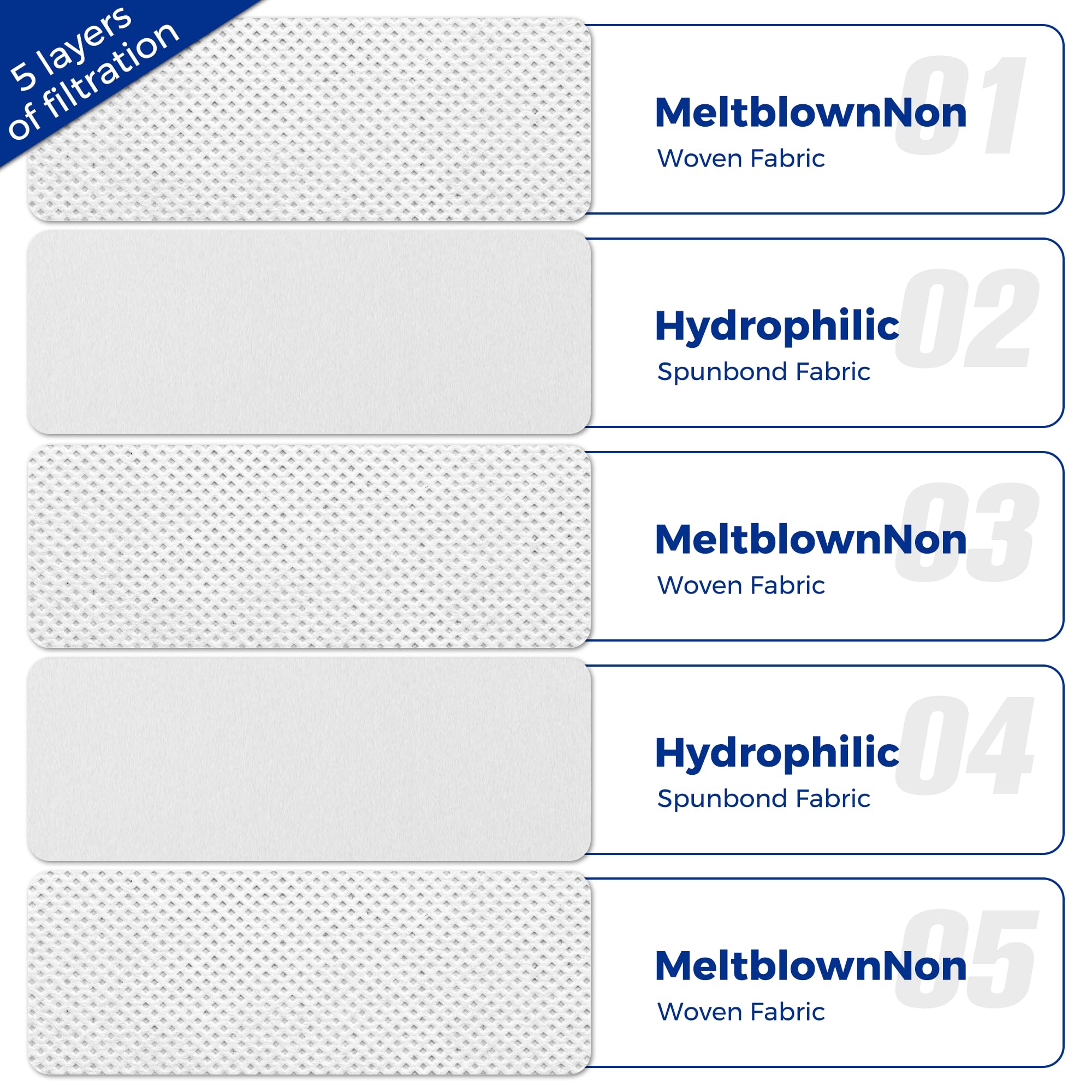 Vacuum Cleaner Bags Fit for Miele Classic C1 Complete C1 C2 C3 S227 S240 S270 S400 S2 S5 S8 Series, Include 9 Packs 3D Efficiency Airclean Bags with 3 Motor Protection Filters and 3 AirClean Filters