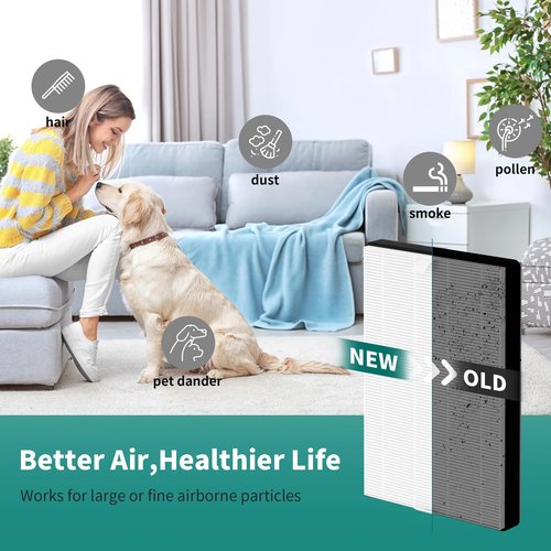 FCFMY 2 Packs F2 A2 True HEPA Replacement Filter Compatible with 3M Filtrete Room Air Cleaner Purifier Models FAP-C02-A2 FAP-C03-A2 FAP-T03-A2 FAP-C02WA-G2 FAP-C03BA-G2 FAP-T03BA-G2 FAP-SC02N
