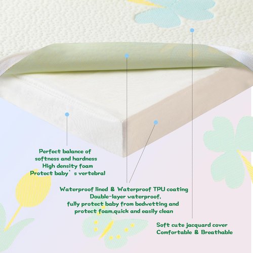 Jelumonpe Pack and Play Mattress 38"x26"x1.5",Trifold Portable Pack n Play Mattresses with Carry Bag，Waterproof Playpen Crib Mattress with Soft Breathable and Washable Cover for Baby Toddler/Flower
