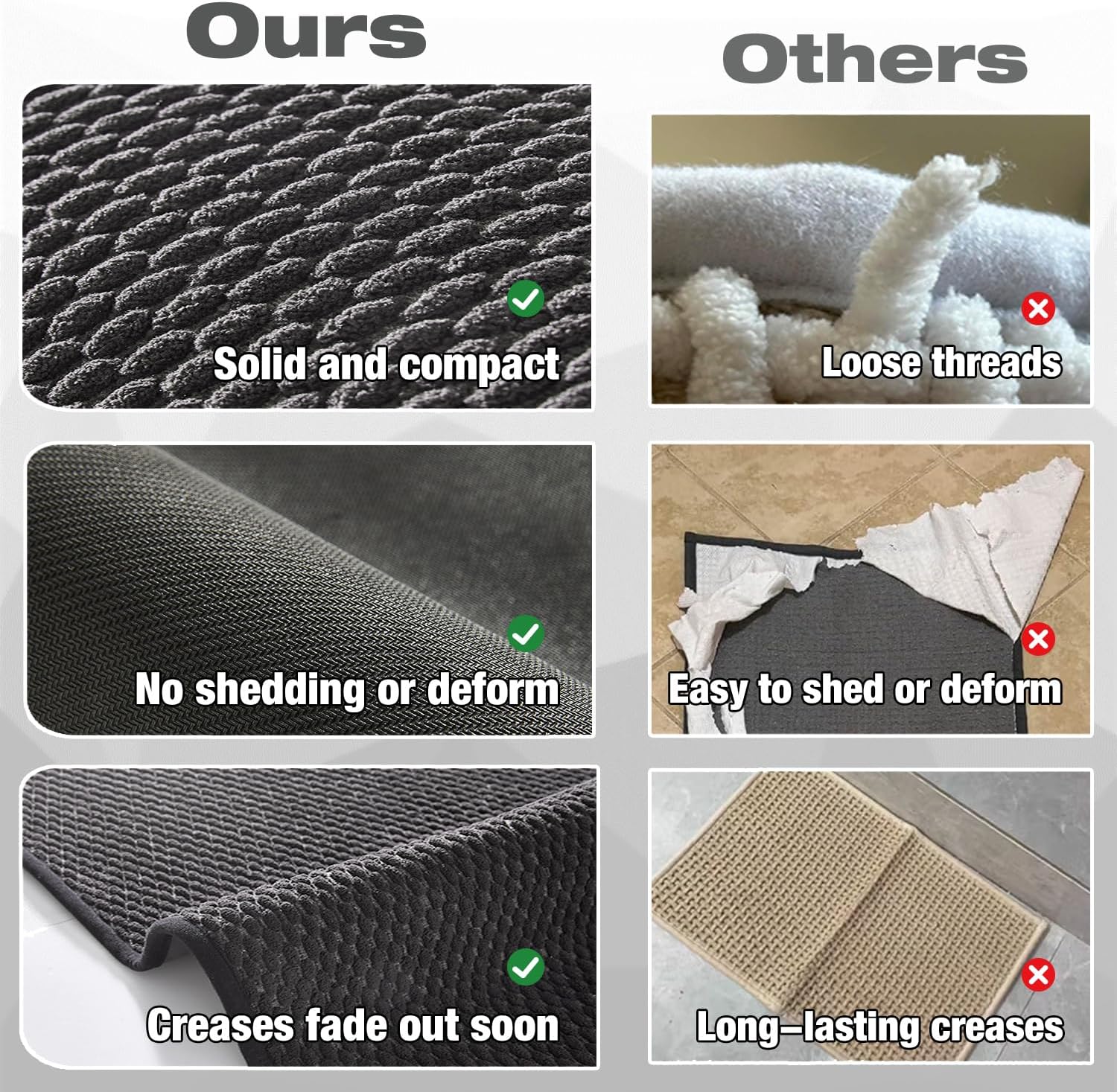 TYUU Bathroom Rug - Non-Slip, Super Absorbent & Quick-Dry Mat | Dark Grey 16"x24"