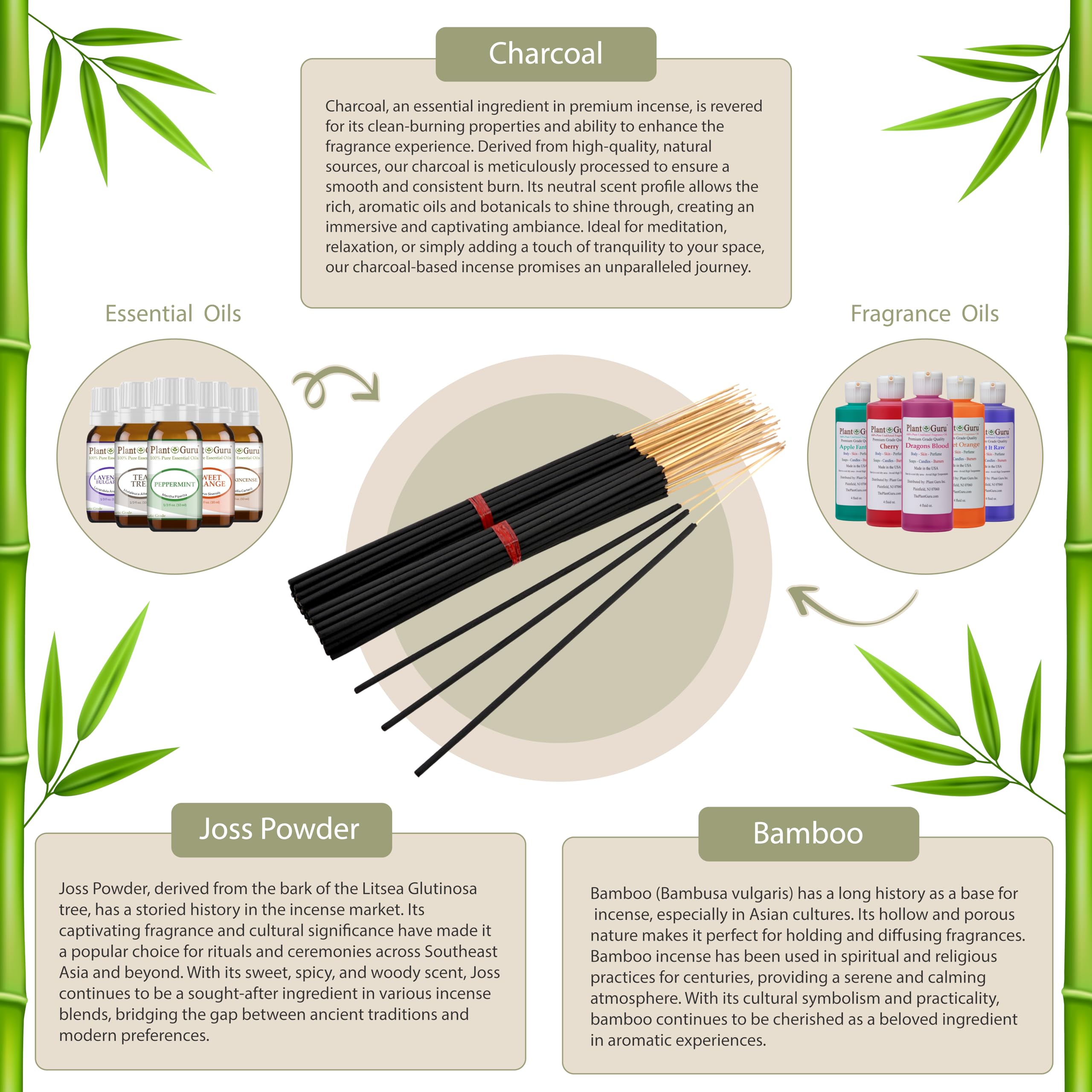 Egyptian Musk Exotic Incense Sticks Jumbo 19 Inch Long - Bulk 1 Bundle 27 to 30 Sticks - Natural 19" Extra Large with A Smooth Aroma That Burns for 3 to 4 Hours Each.