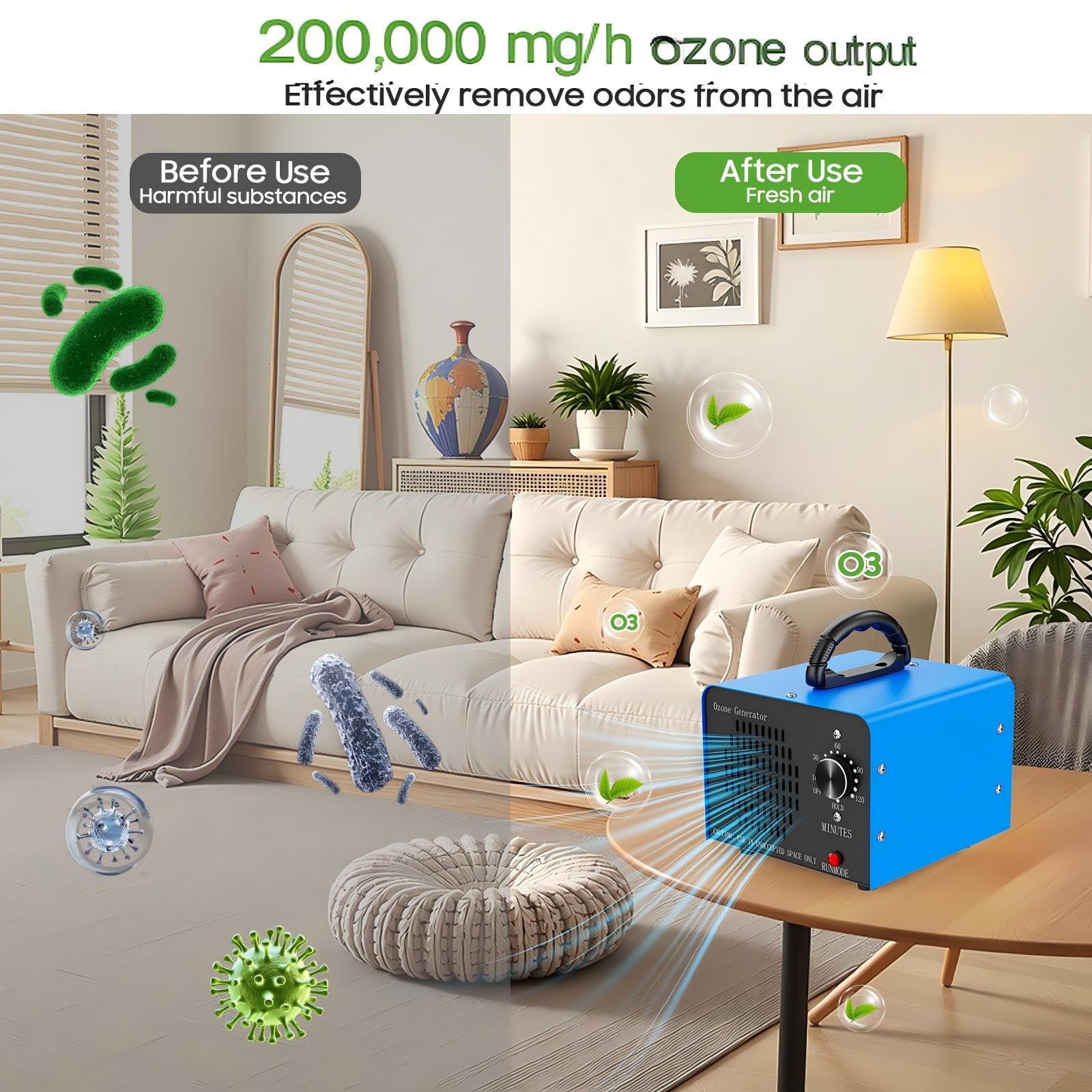 Amgwhhoo Ozone Generator Machine200,000mg/h, High Capacity Ozone Odor Eliminator Removal Air Purifier for Home Car Pet & Basement Odor, Suitable for Spaces up to 7,000 Square Feet, Blue