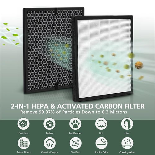 **LEVOIT LV-PUR131 Replacement Filters - 2 Pack HEPA & Activated Carbon for Optimal Air Purification**