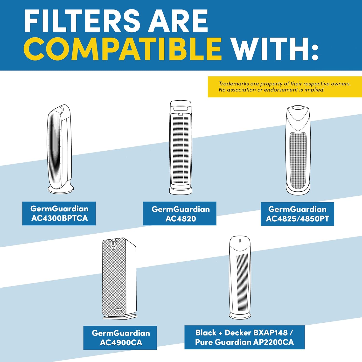 Veva HEPA Filter B - Compatible Replacement for Germ Guardian AC4825 | Pack of 2 HEPA Filters & 8 Carbon Pre-Filters