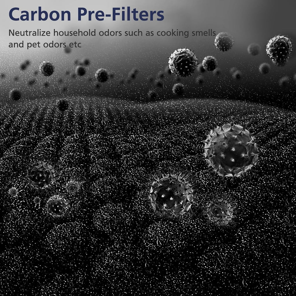 VEVA HEPA Replacement Filter - 2 HEPA & 8 Activated Carbon Pre-Filters | 2+ Year Supply for Air Purifier