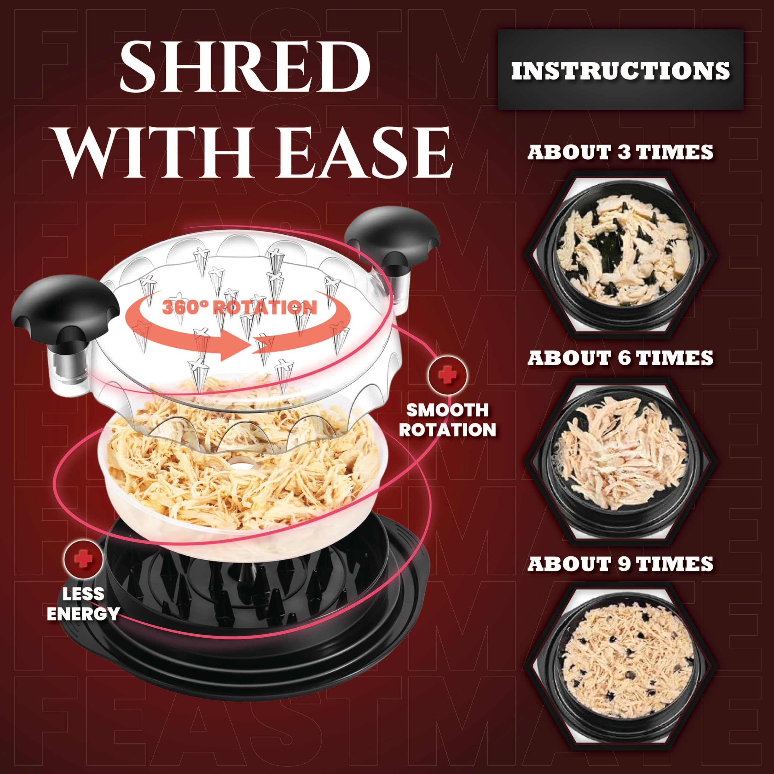 Chicken Shredder Tool Twist 10" Upgraded 3-Layer Meat Shredder for Chicken Breast, Pork & Beef | Transparent Visible Lid Food Shredder with Removable Plate, Soap Dispenser Brush, Non-Slip, BPA-Free