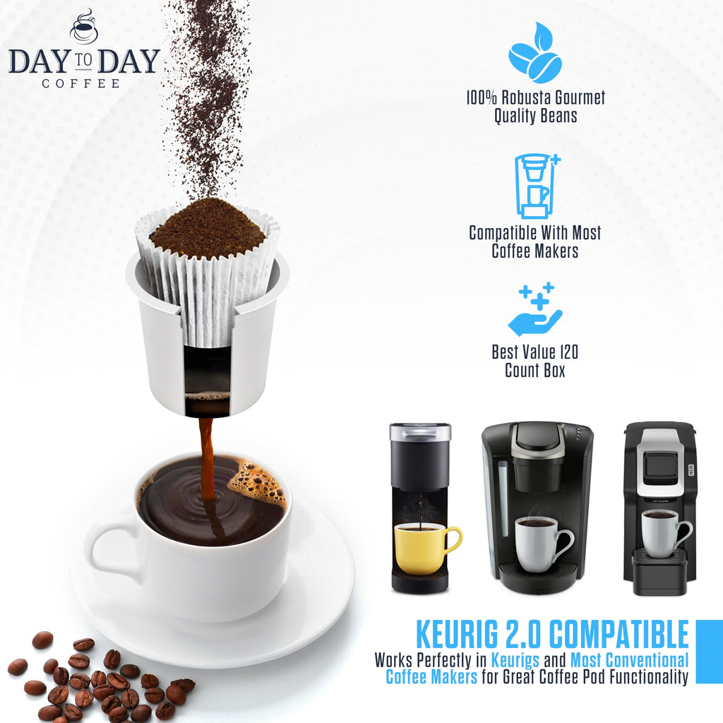 Day To Day Coffee Breakfast Blend Medium Roast Coffee Pods, 200 Count Bulk Pack, Compatible with Keurig K-Cup Brewers, Perfect Wake-Up Coffee