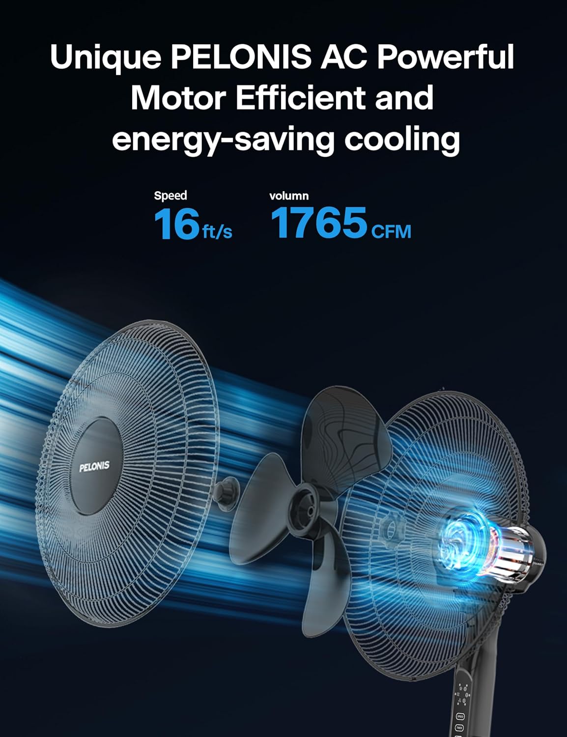 PELONIS 16'' Pedestal Fan - Remote-Controlled, 90° Oscillation, Adjustable Height | Ideal for Bedroom & Office Cooling