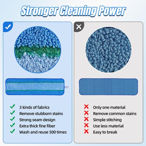 3 Pack Deep Cleaning Pad for Bona Hardwood Floor Cleaner Mop Replacement, Washable & Reusable Pads for Bona Family of Mops, Spray Mop Pads for Hard Surface Floors Cleaning
