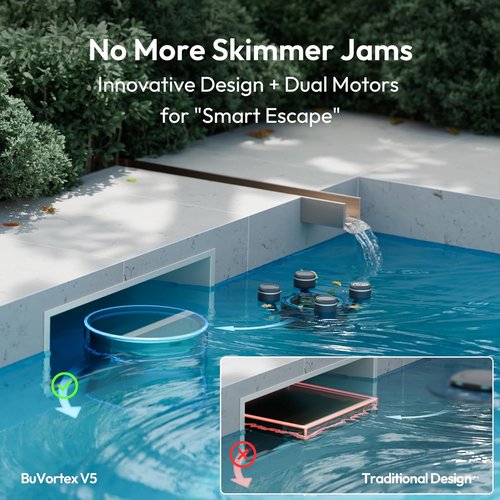 BUBLUE F10 Pool Skimmer Robot - App-Controlled Cleaner with AI Navigation & Powerful Suction | 5L Filter, Space Gray