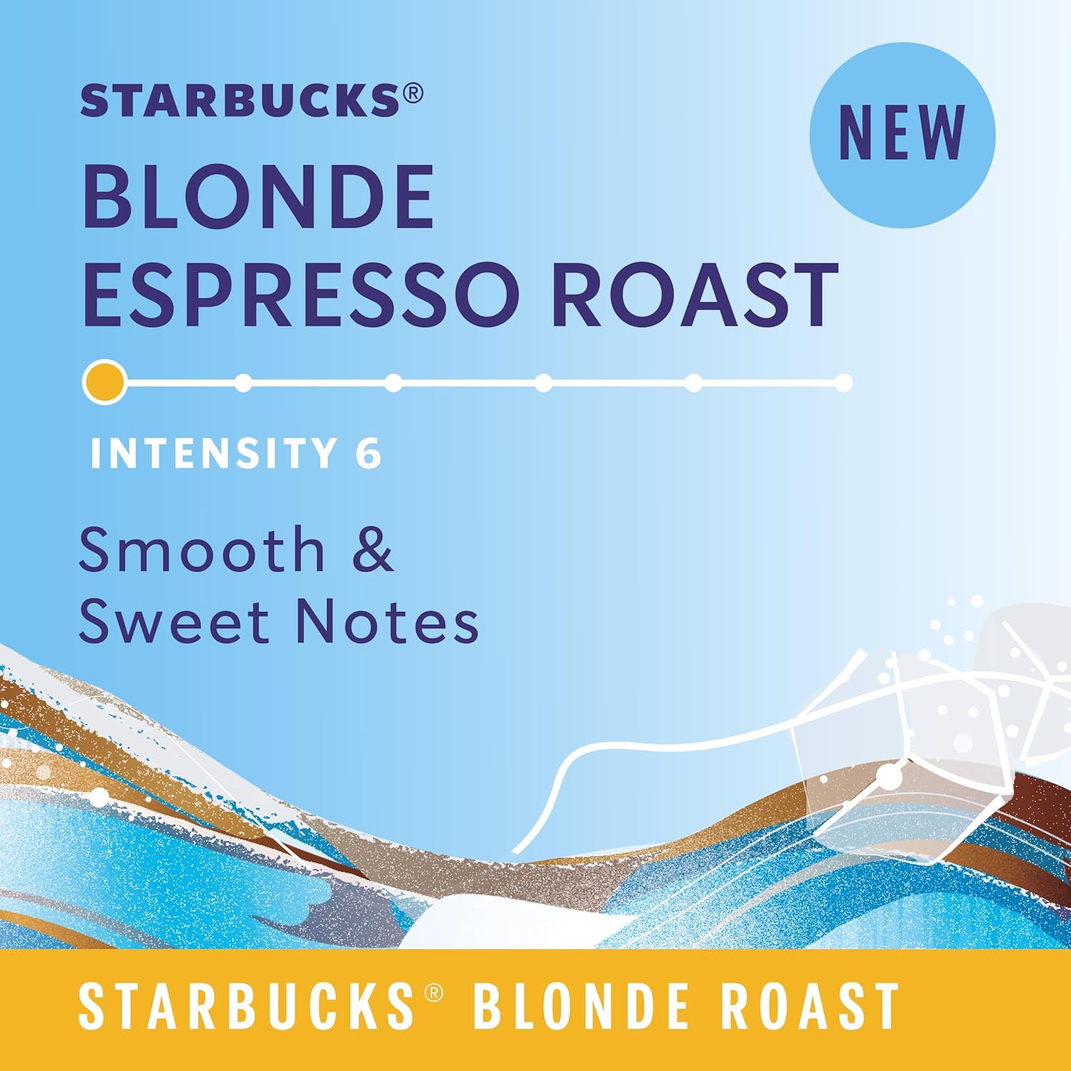 Starbucks by Nespresso Vertuo Iced Blond Roast Coffee Pods - 32 Count, Perfect for 2.7 oz Brews
