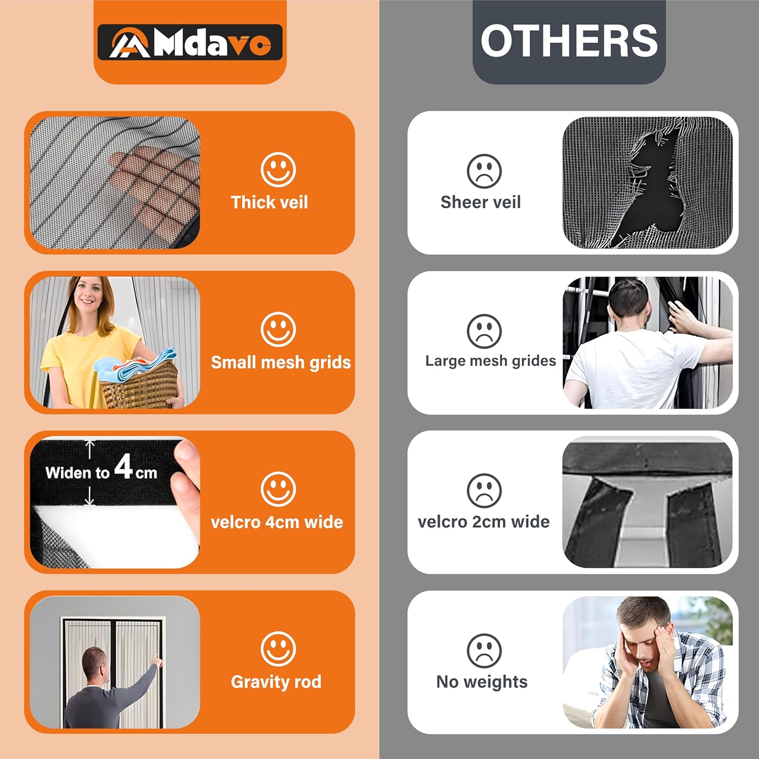 Mesh Screen with Magnetic Closure by [Brand Name] - Heavy Duty Bug Barrier for Doors | Pet & Kid Friendly (38 x 82 Inch)