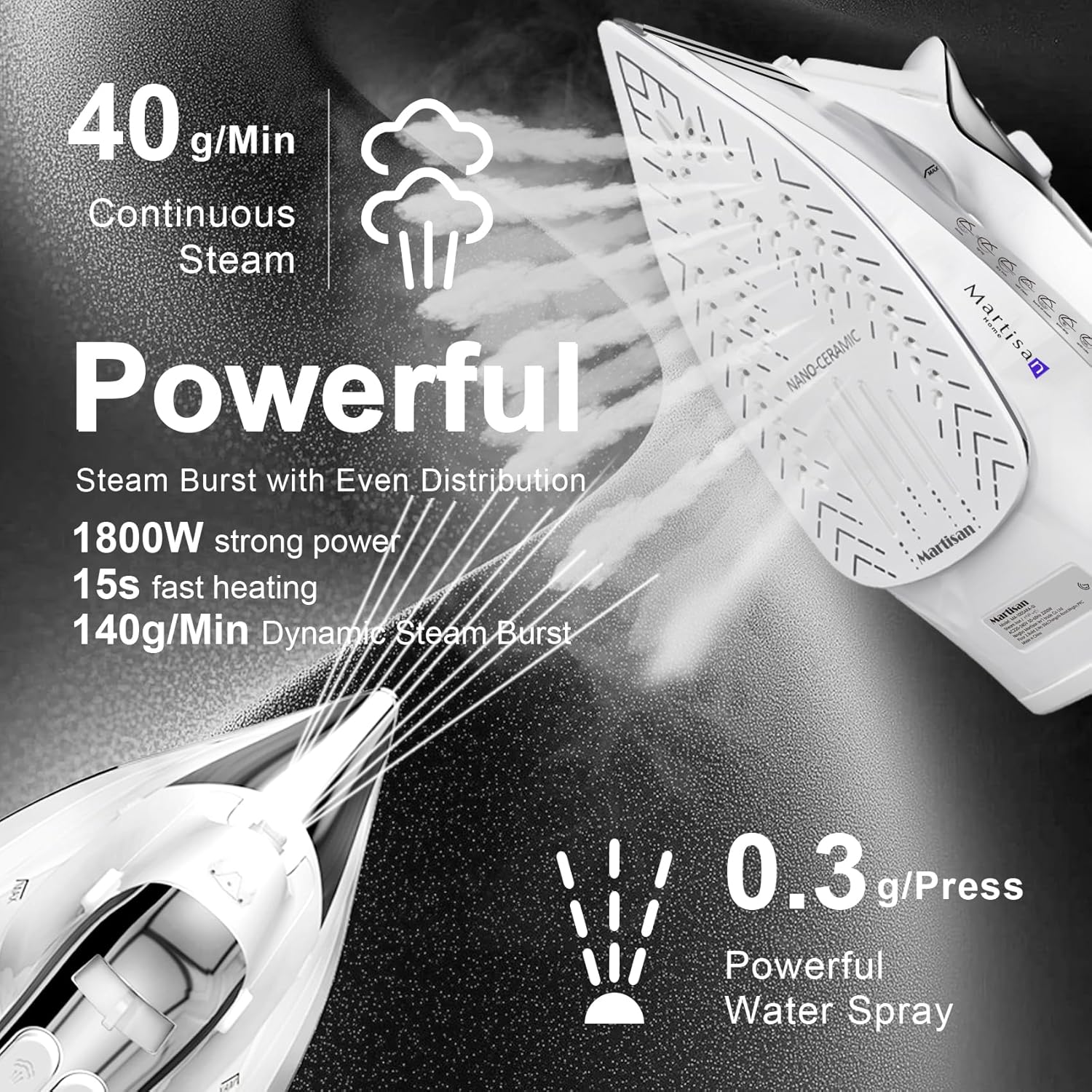 Martisan Steam Iron - 1800W Nano Ceramic Soleplate | Dynamic Steam Burst & Precise Thermostat for All Fabrics