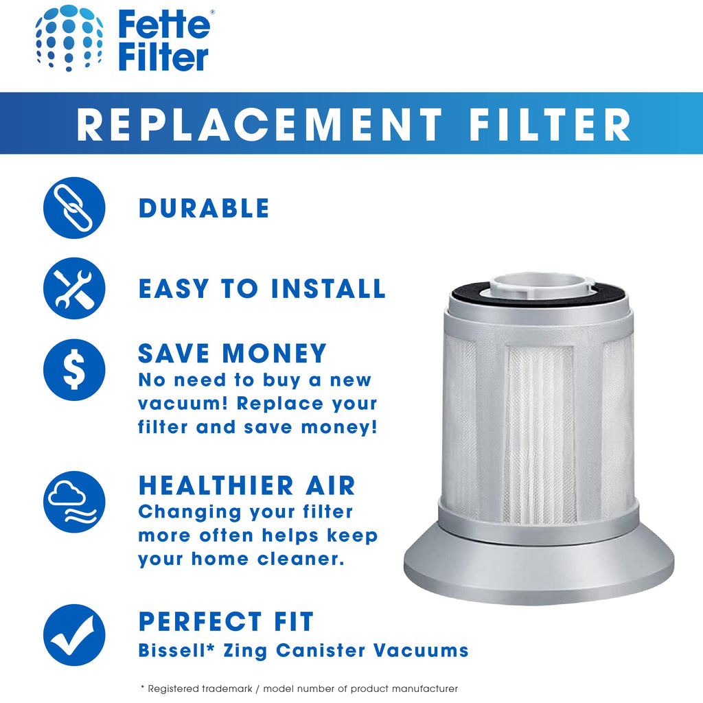 Fette Filter - 2- Pack Filter with Bissell 2156A, 1665, 16652, 1665W, 2156E Canister Vacuum, Compare to Part 1613056 for Bissell Zing, AeroSwift, and Powerforce Canister Vacuums - Pack of 2