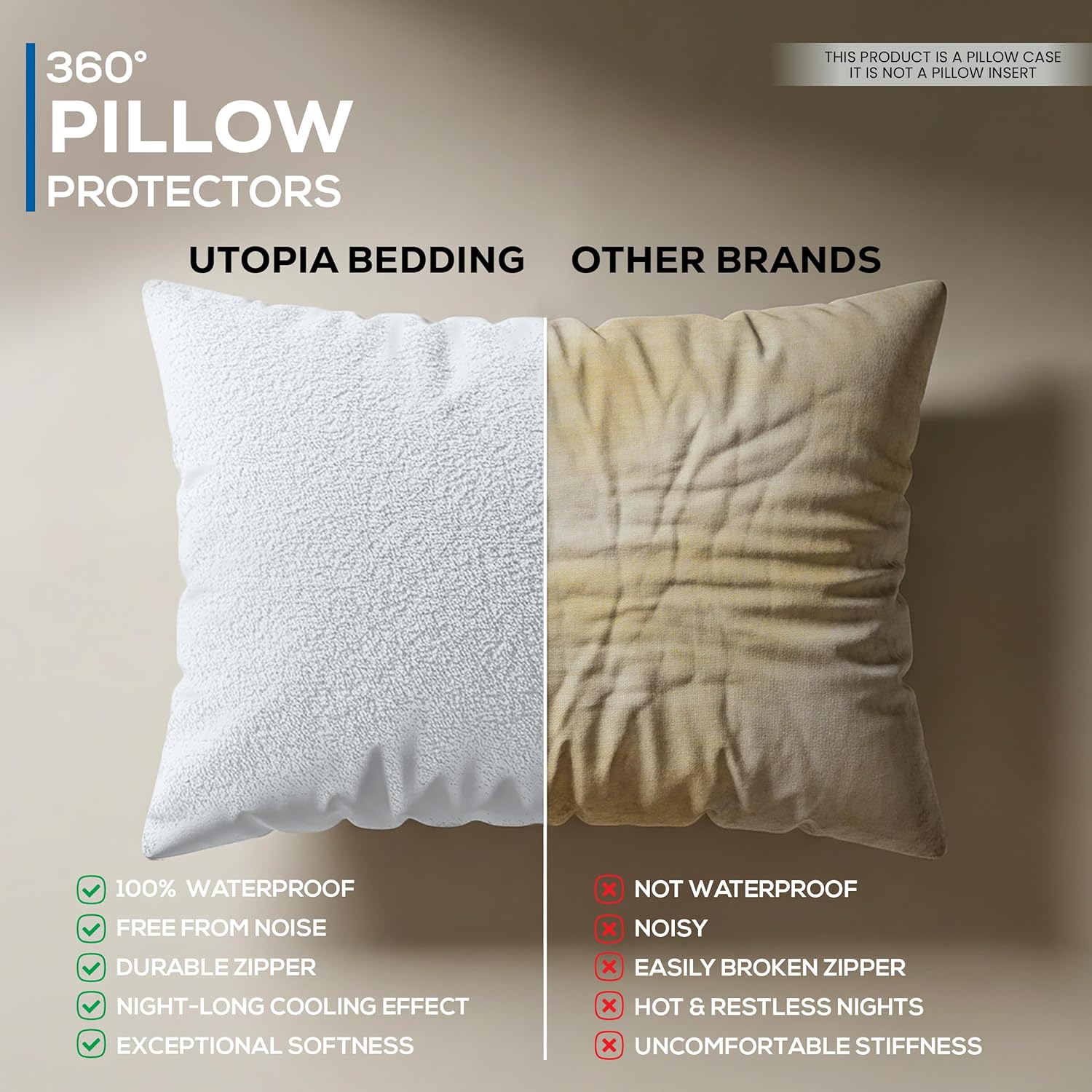 Utopia Bedding Waterproof Pillow Protectors - Set of 4 Standard Size Terry Covers | Bed Bug & Dust Mite Proof