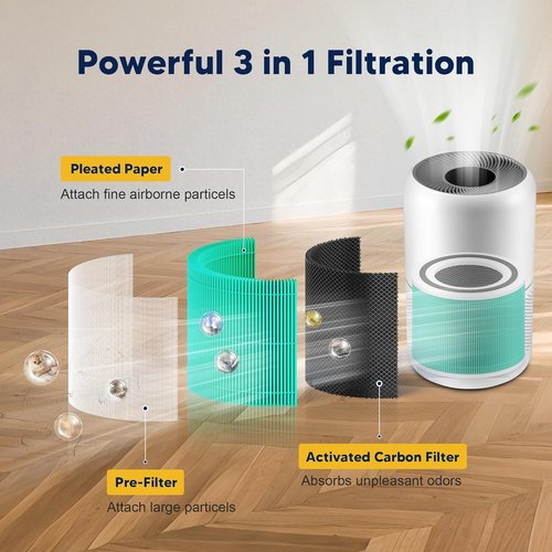 LEVOIT Core 300 Replacement Filter - 3-in-1 High-Efficiency Activated Carbon | 2 Pack, Green