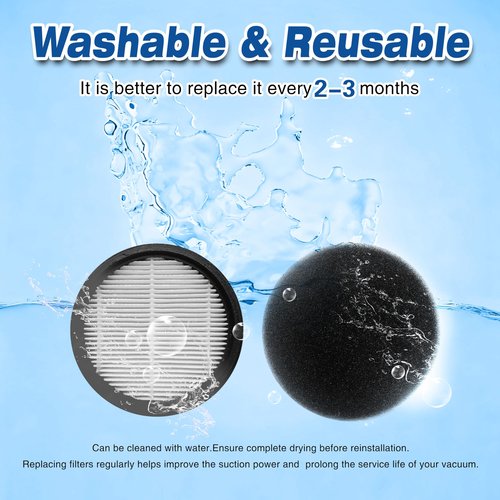 2-Pack Vacuum Cleaner Filter Replacement Compatible with SMOTURE VAC01/VAC02/VC70 Cordless Vacuum Cleaner&ozeeco EC01 Vacuum Cleaner Filter