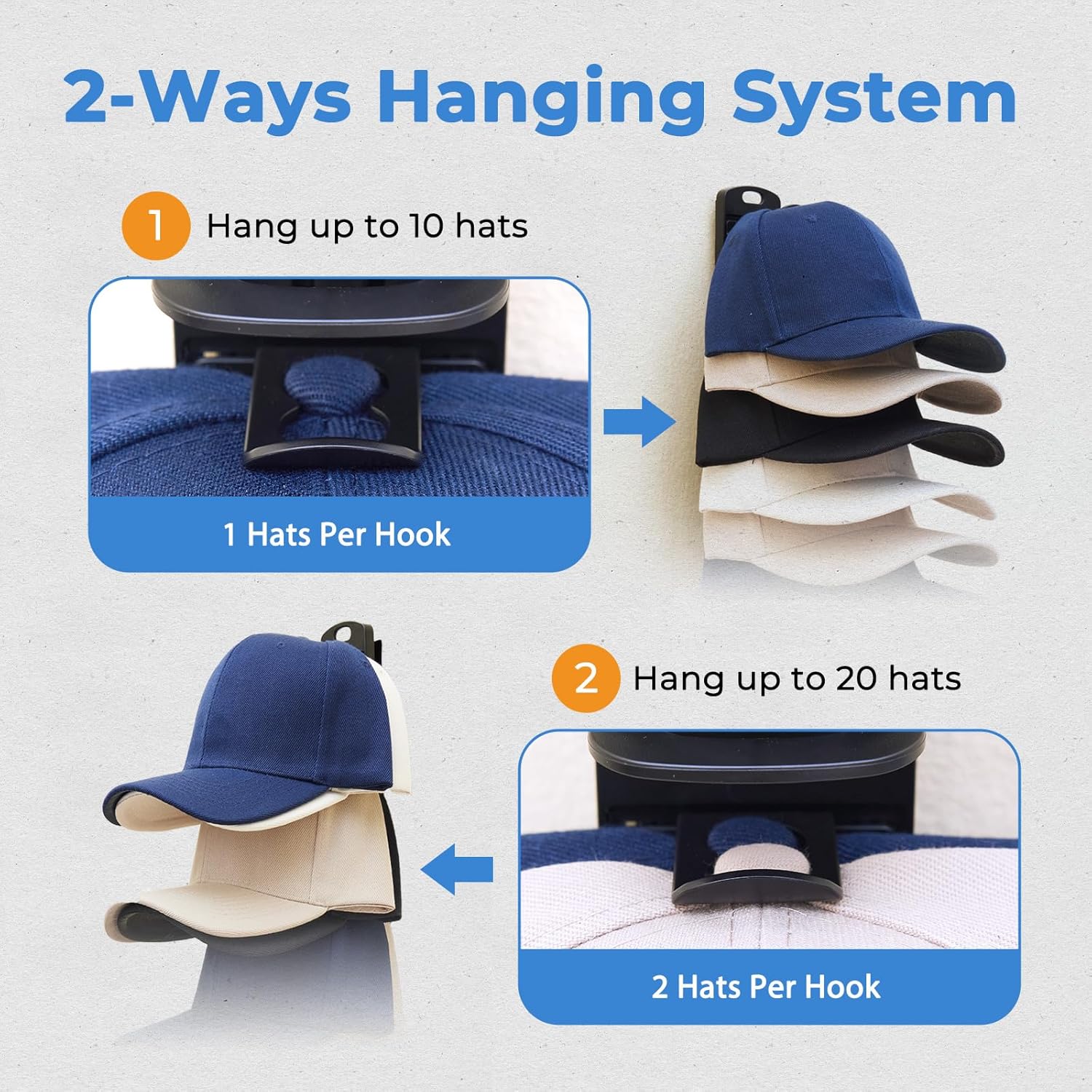 MACOPRO Hat Organizer - Wall-Mounted Baseball Cap Rack | 2 Pack Storage Solution for Up to 40 Hats