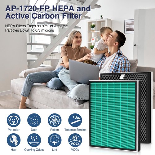 2 Pack 250/250S Replacement Filters for Coway Airmega 250 250S Max2 Air Purifier, Max 2 Green HEPA and Activated Carbon Filter Set, AP-1720-FP