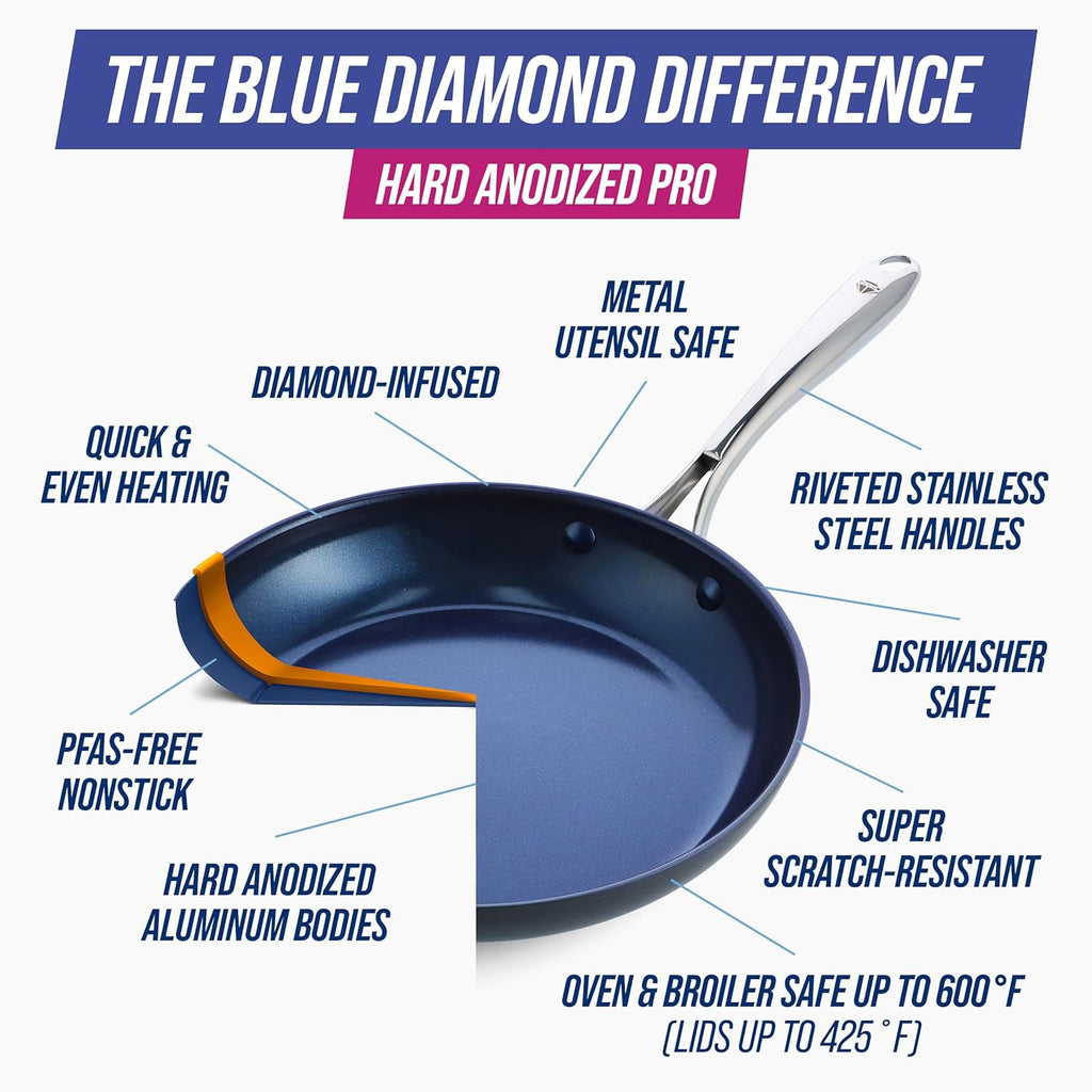 Blue Diamond Cookware Nonstick Frying Pan Skillet Set - 10" & 12" | PFAS-Free, Dishwasher & Oven Safe, Grey
