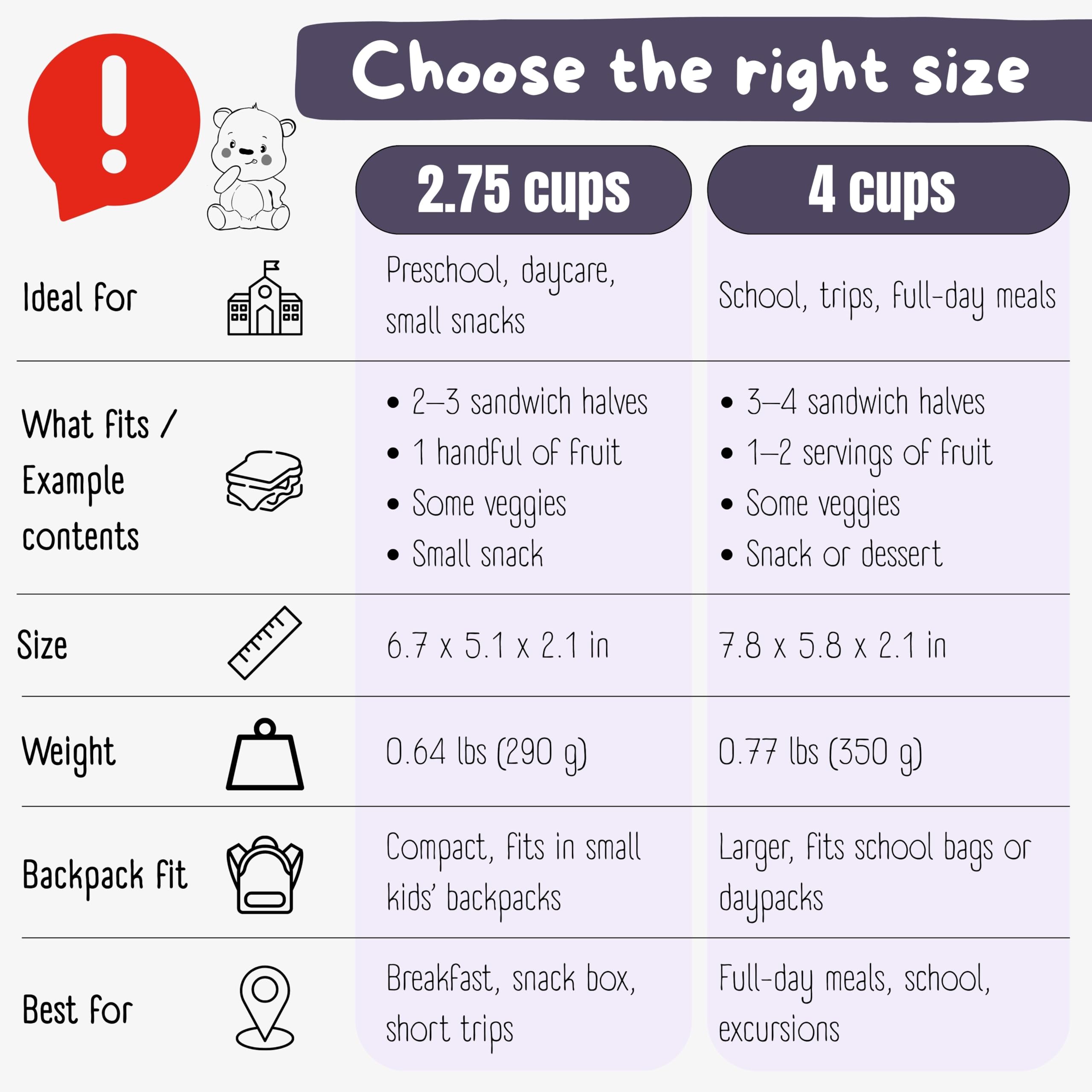 BEARFOOT Kids Lunch Box with Compartments – Compact & Lightweight | Leak-Proof, BPA-Free, Dishwasher Safe | Hand-Drawn Design for Preschool, School, Travel (BubbleTea Purple, 4 Cups)