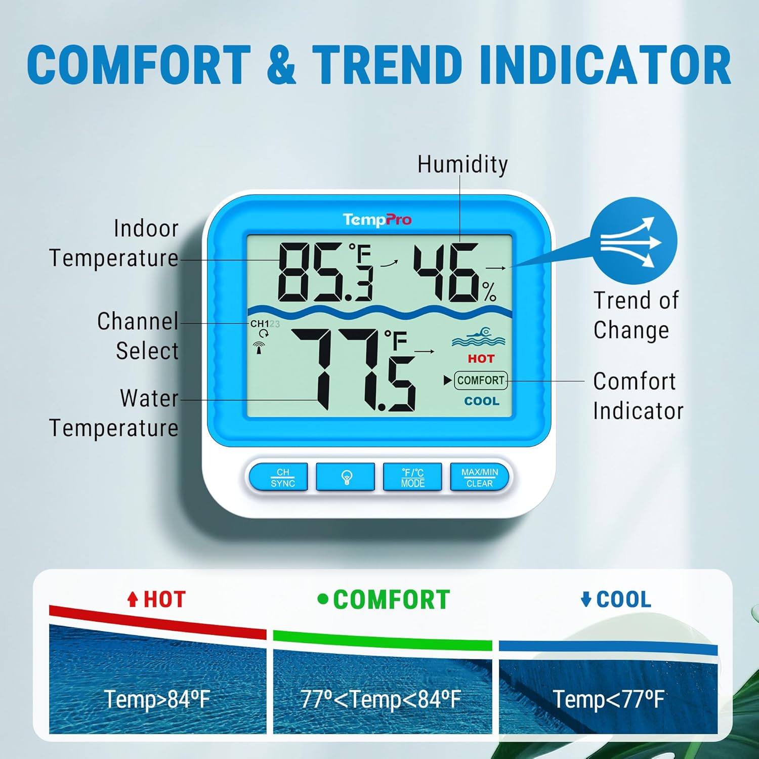TempPro Waterproof Wireless Pool Thermometer - Easy Read Digital Floating Monitor for Pools, Hot Tubs & Ponds
