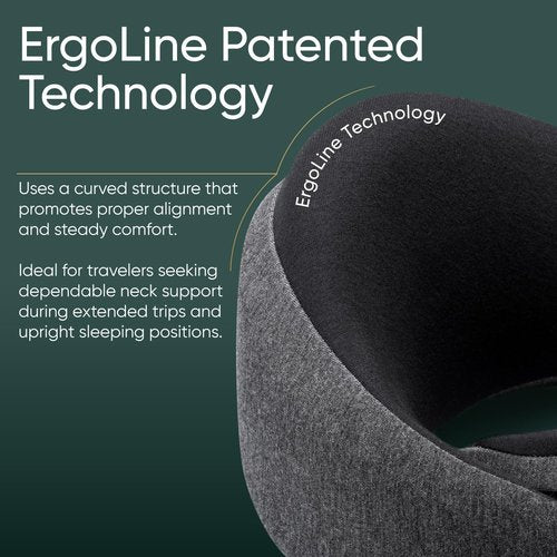 Proglobe Luxe Memory Foam Travel Neck Pillow for Airplanes, Ergonomic 360° Support with Soft Chin Support, Organic Cotton Cover, Compact Compression Bag, Ash Black