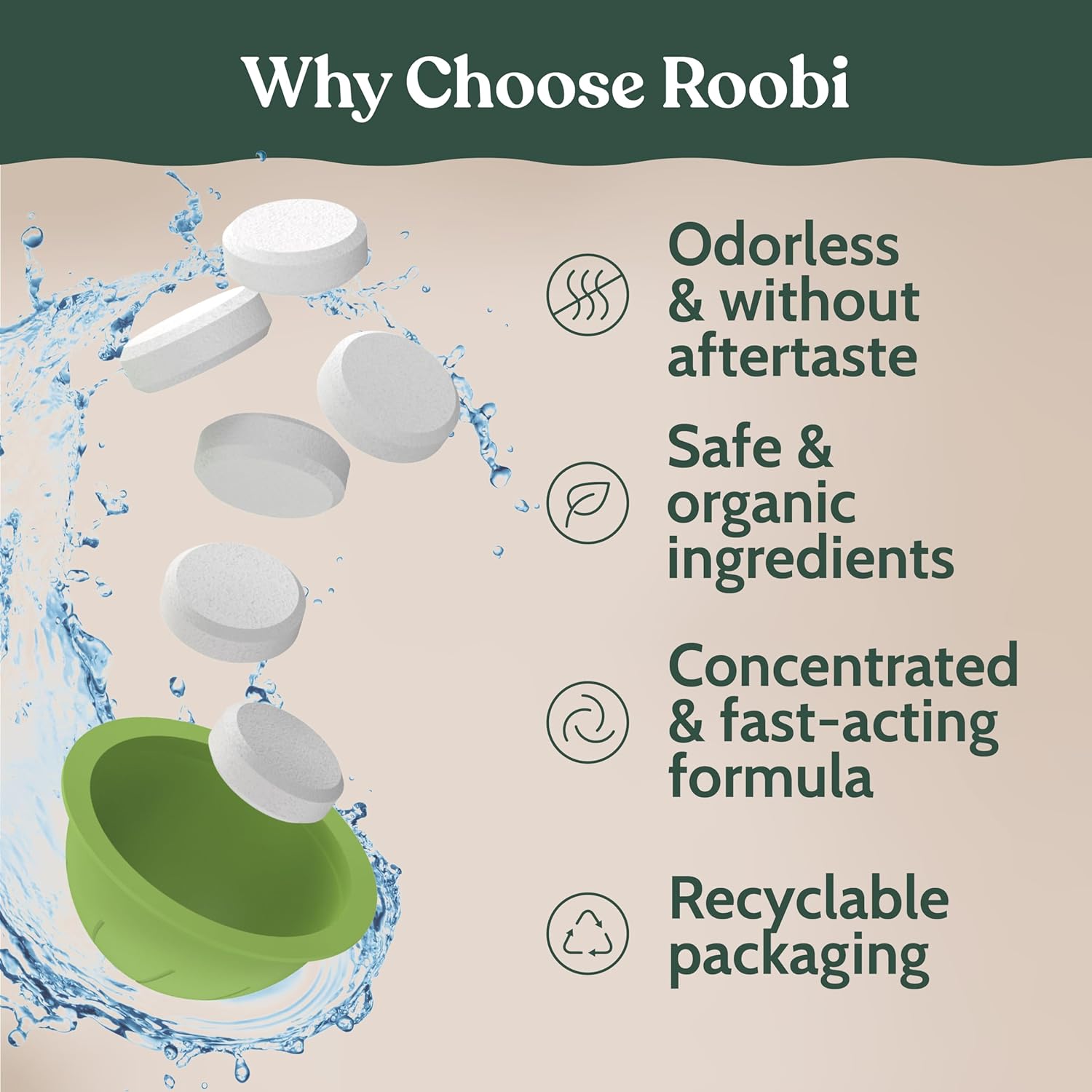 Roobi Cleaning Kit for Nespresso Vertuoline - 1 Reusable Pod & 12 Eco-Friendly Cleaning Tablets | 1-Year Supply