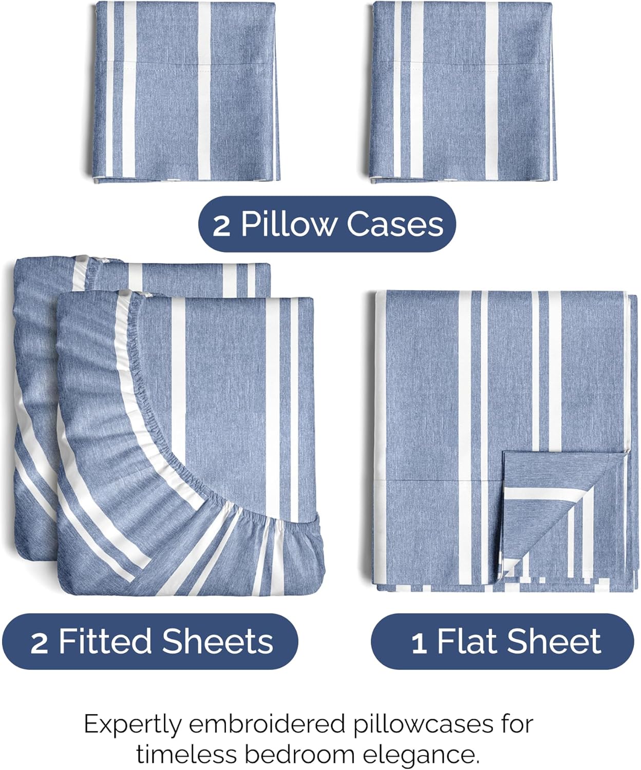 Split King Size 5-Piece Sheet Set | Comfy Cooling Bed Sheets - Luxury Hotel Quality - Deep Pockets - Blue Stripes