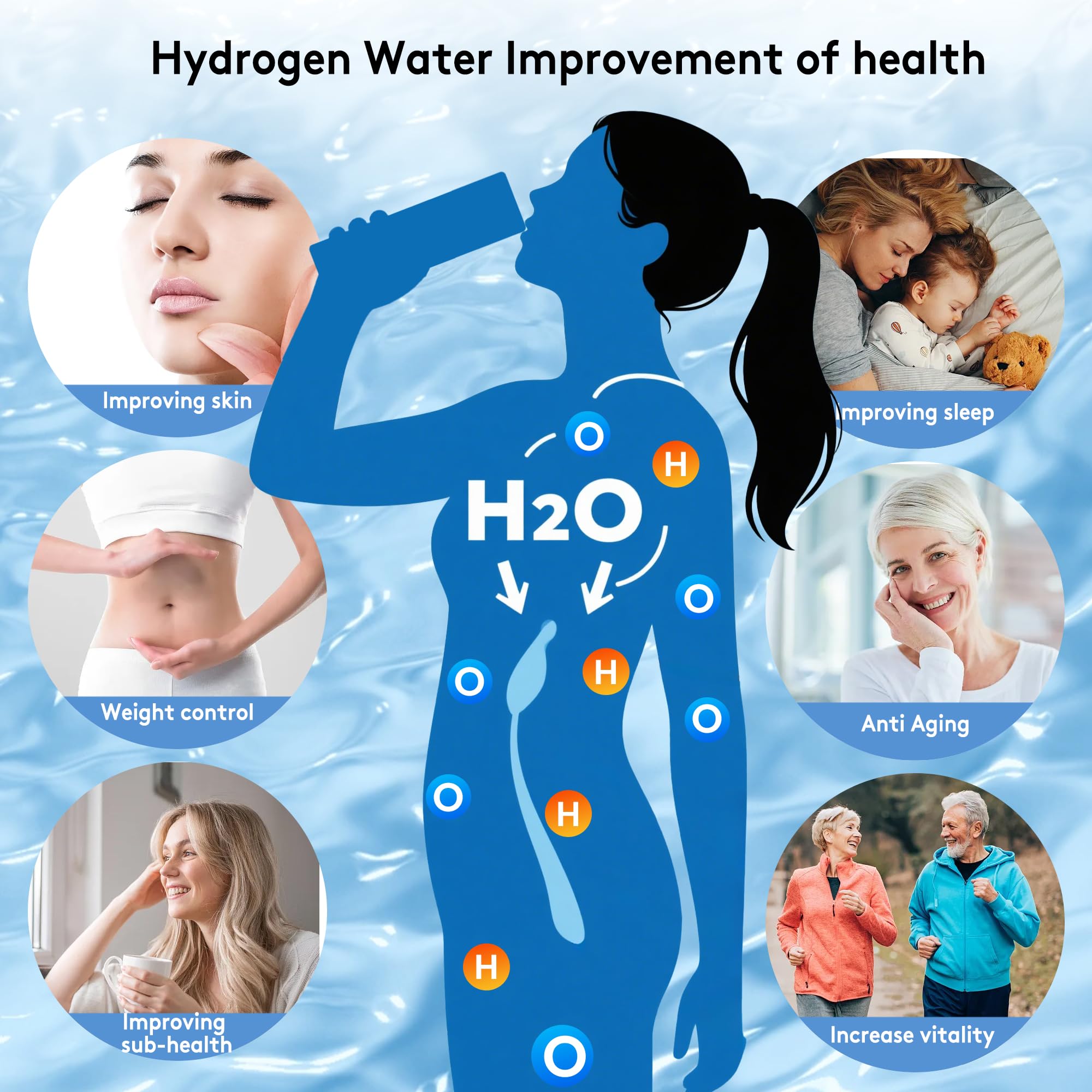 Hydrogen Water Bottle, 2800PPB in 3Min, SPE PEM Tech, Portable 16OZ, Rechargeable Hydrogen Water Bottle for Travel, Home, Office – Gift for Family & Friends (XR-15)