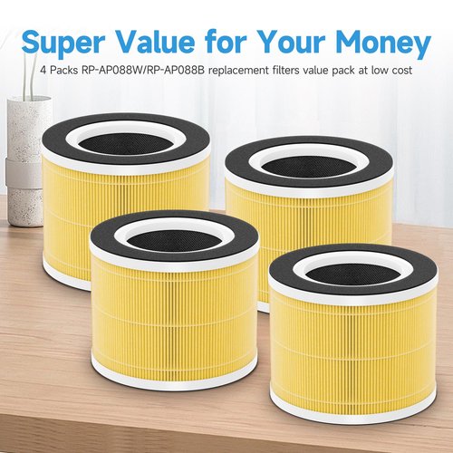 4 Packs RP-AP088 HEPA Replacement Filters Compatible with RENPHO RP-AP088B, RP-AP088, RP-AP088W Air Cleaner Purifiers (Medium Room), Part Number RP-AP088-F1, RP-AP088-F2