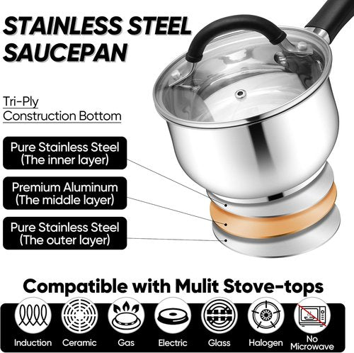 E-far Stainless Steel Sauce Pan - 1 Quart Tri-Ply Design with Stay-Cool Handle | Dishwasher Safe, Non-Toxic