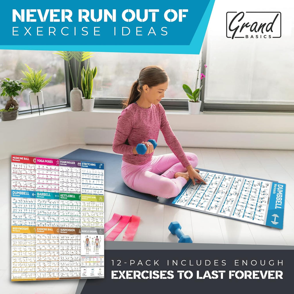 12-Pack Laminated Workout Posters by [Brand Name] - Essential Exercise Charts for Home Gym | Dumbbell, Yoga, Kettlebell & More