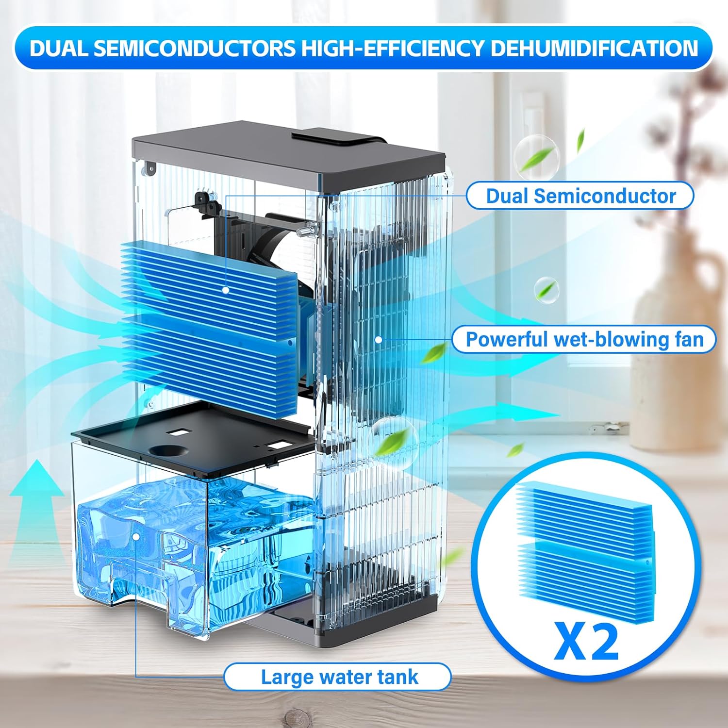 Skiennix Dehumidifier - Quiet 98 OZ Water Tank for Home | 1000 sq.ft Coverage with Humidity Display & Auto Shut Off - Gray