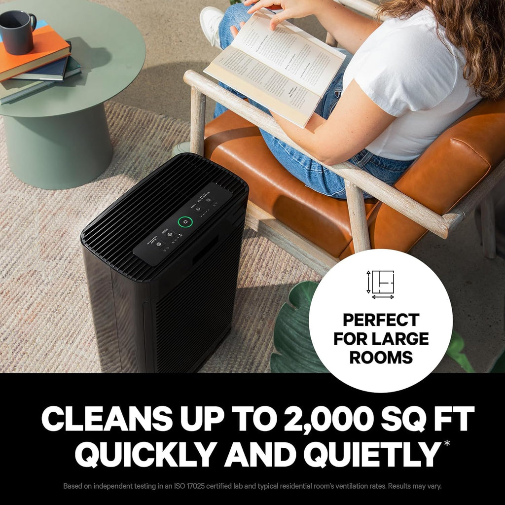PuroAir 400 Replacement Filter - Official HEPA Filter with CarbonTech for 99.9% Pollen, Dust & Odors