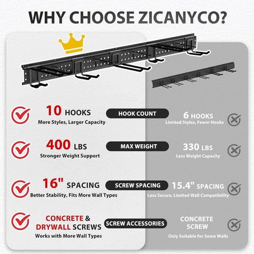 Garage Tool Organizer by [Brand Name] - Wall-Mounted 48-Inch Storage Rack with 10 Heavy-Duty Hooks | Holds Up to 400 lbs