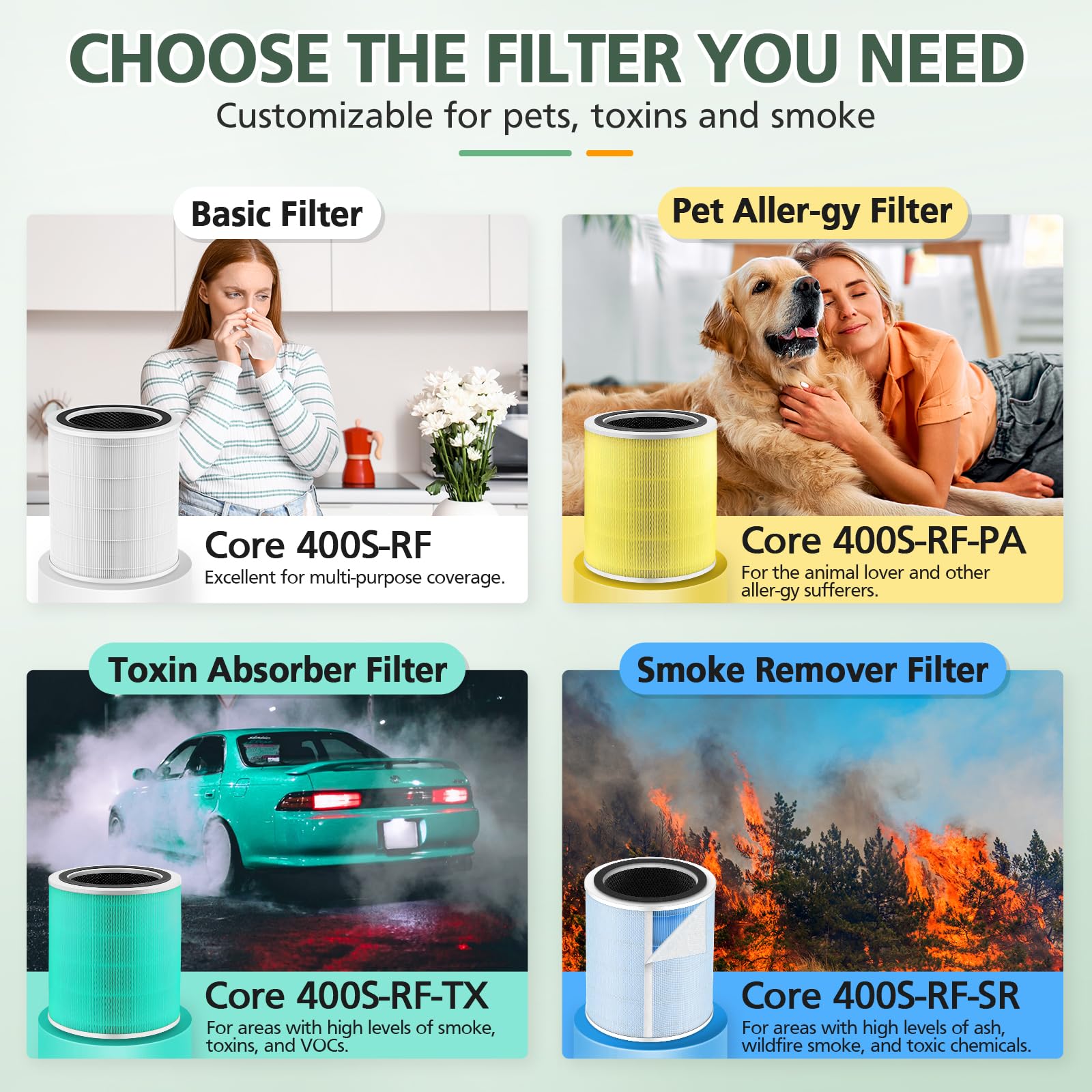 Core 400S Replacement Filter for LEVOIT Core 400S Smart WiFi Air Purifie-r, Core 400S-RF 3-in-1 Activated Carbon Filter, LRF-C401S-WUS, 2 Pack