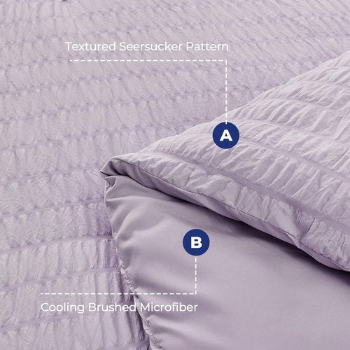 HYMOKEGE Lavender Full Size Comforter Set - 7-Piece All-Season Luxury Bedding in Seersucker Design