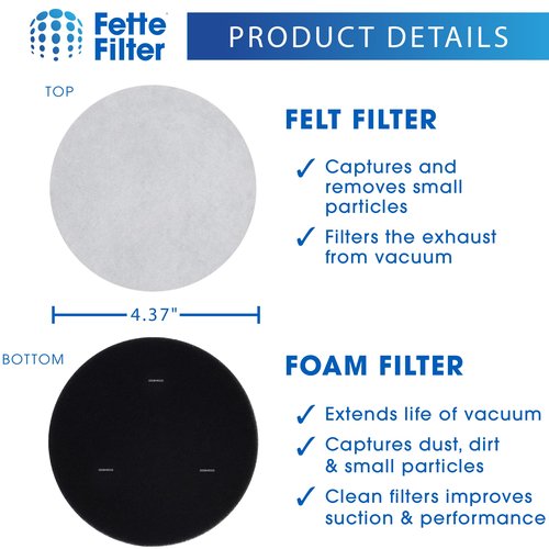 Fette Filter - Vacuum Cleaner Filters Compatible with EUREKA NEU100 NEU102 NEU10AE2 NEU10AE4 NEU10AE5 BDLCE101 BDLCE101C Airspeed Upright Vacuum Cleaner. Compare to E0106 - Pack of 4