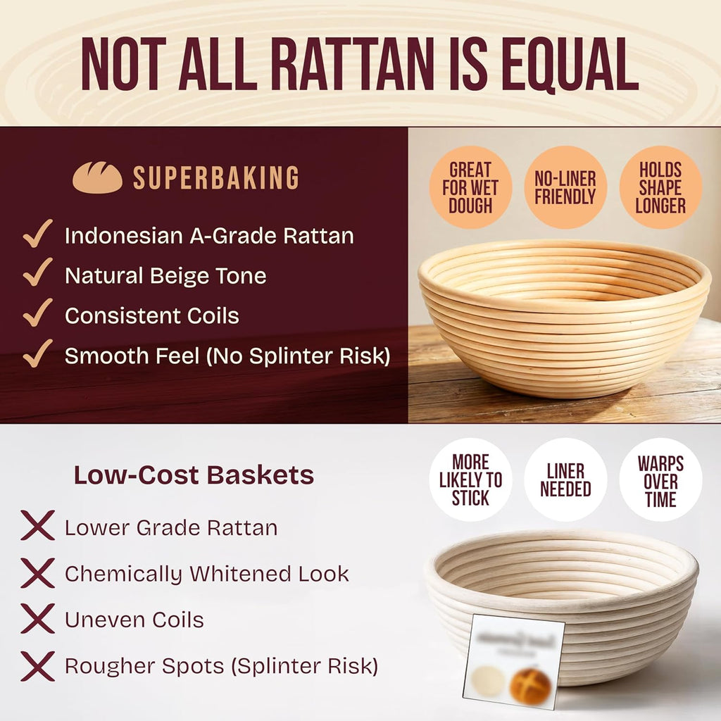 Superbaking Banneton Bread Proofing Basket Set - 9" Round Rattan with Liners for Sourdough Baking