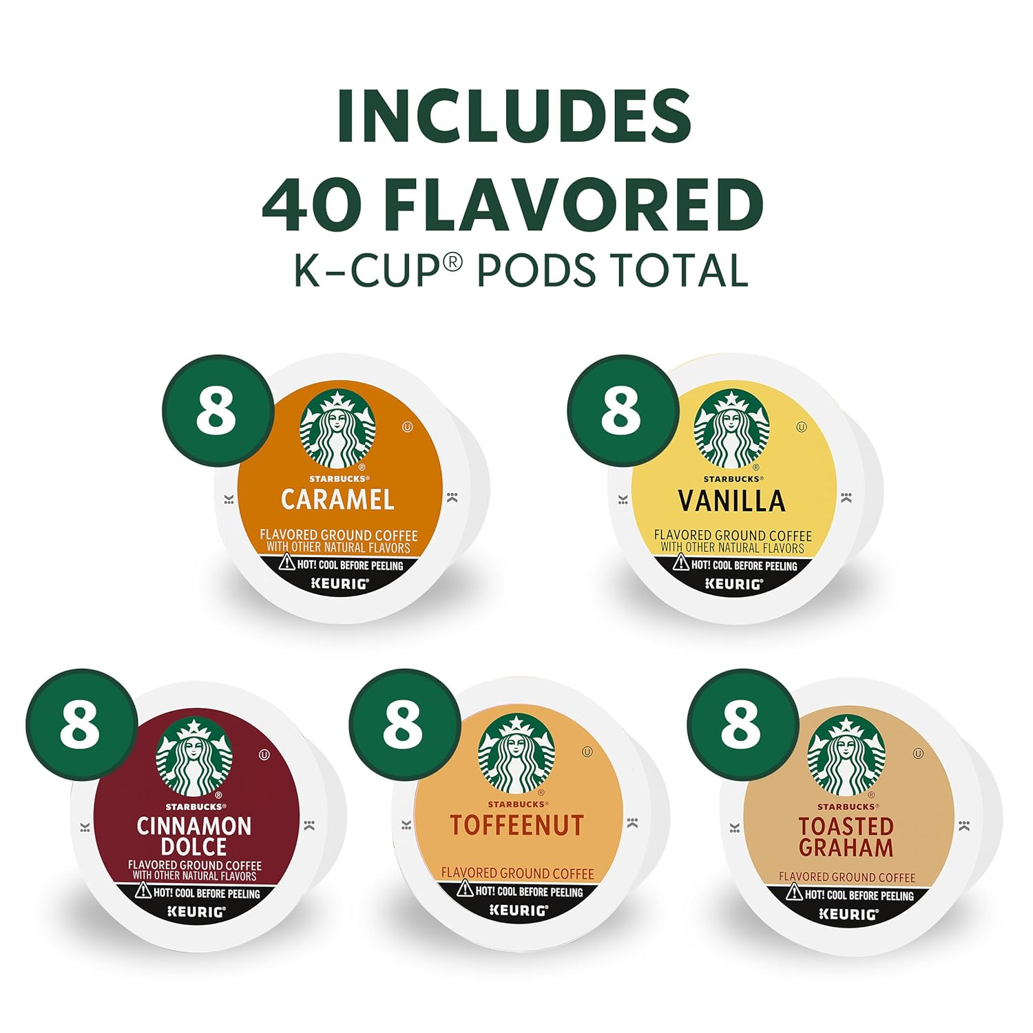 Starbucks K-Cup Coffee Pods - Flavored Hot or Iced Coffee Variety Pack | 40 Count
