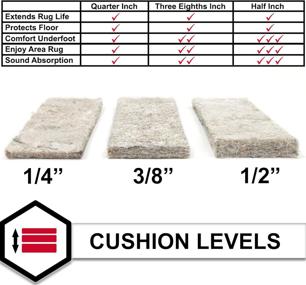 Mohawk Home Felt Rug Pad - 1/4 Inch Thick Cushion for Area Rugs | 8' x 10' Size, Protects Hardwood Floors