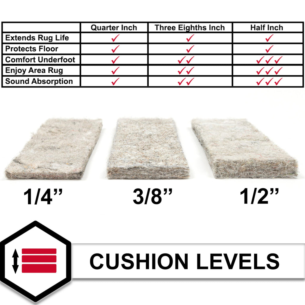 Mohawk Home Felt Rug Pad 8' x 10' - 1/2 Inch Thick Cushion for Area Rugs, Protective Underlay for Hardwood Floors, Comfort and Insulation – Felt Only Pad