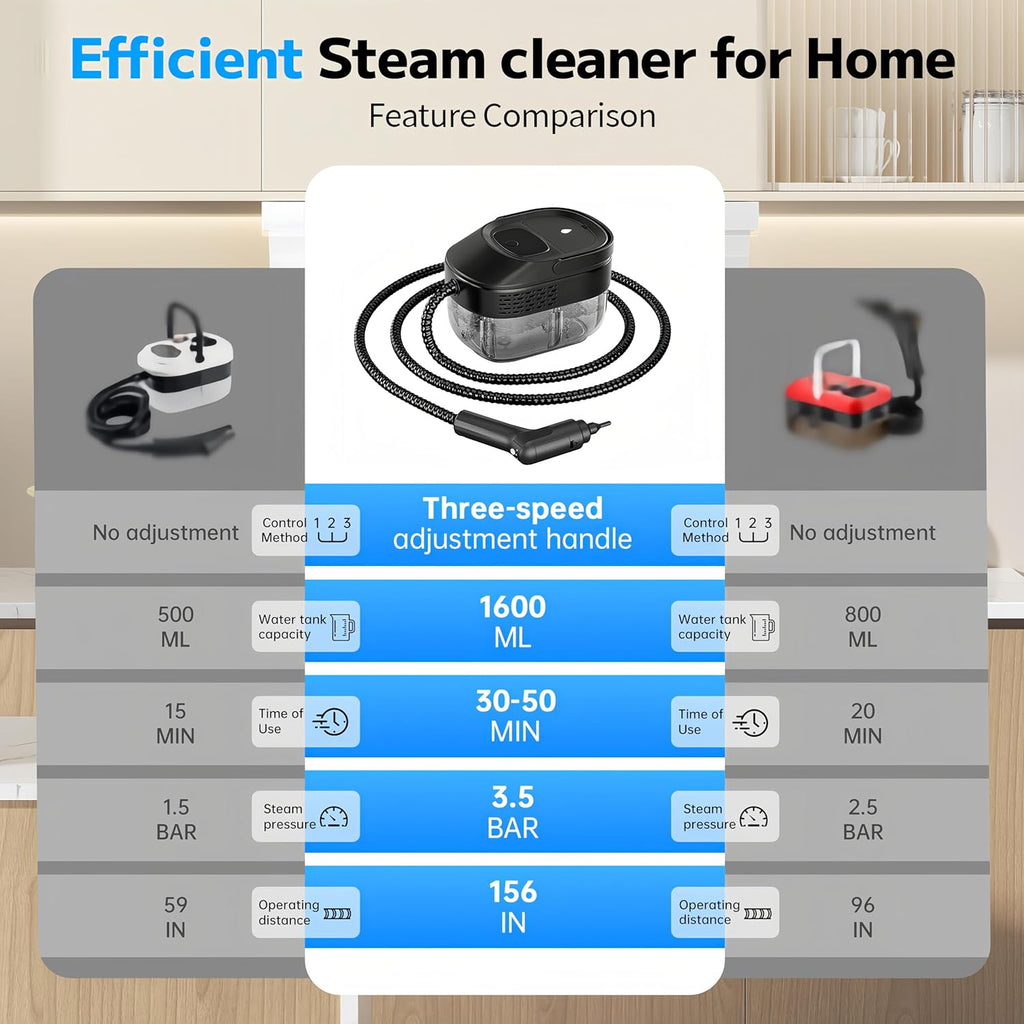 Pressurized Handheld Steam Cleaner - 2500W, 54oz Capacity, 3-Level Steam & 15 Accessories for Deep Cleaning